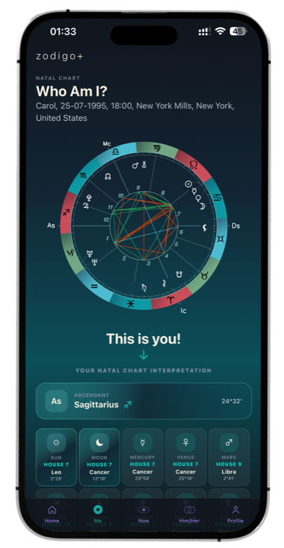 Example of a personal astrology chart and transit reading inside Zodigo